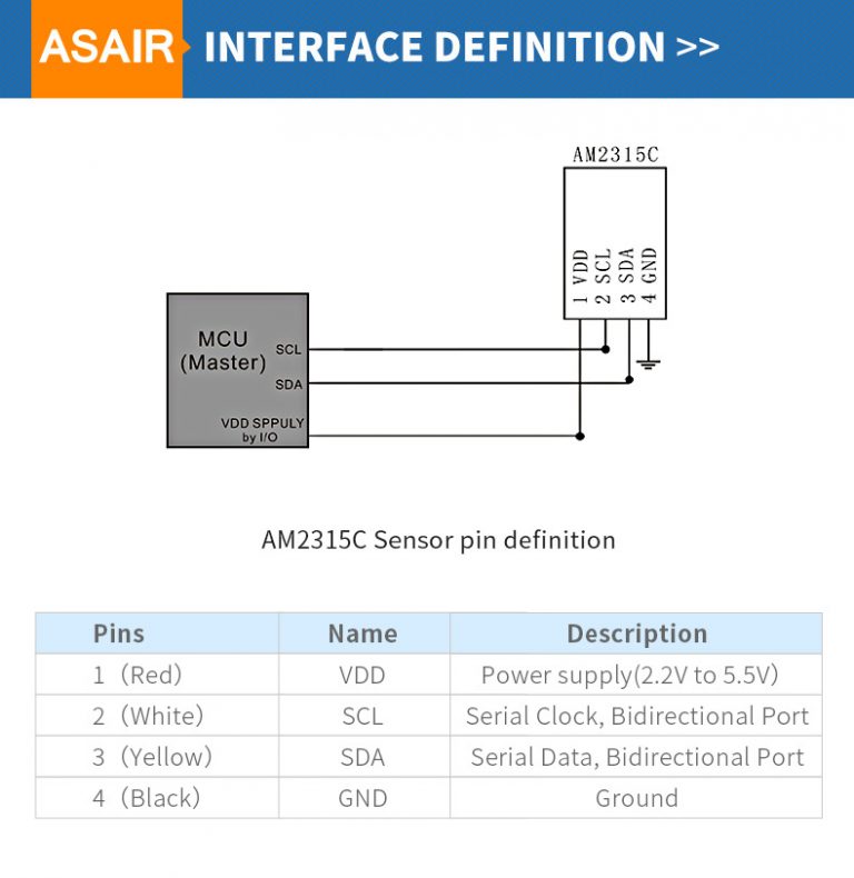 ASAIR AM2315C Temperature And Humidity Sensor