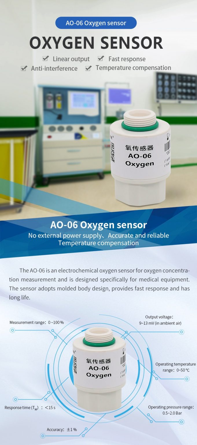 AO-06 Oxygen Sensor