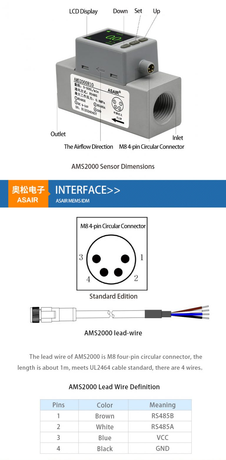 AMS2000 Mass Flow Meter