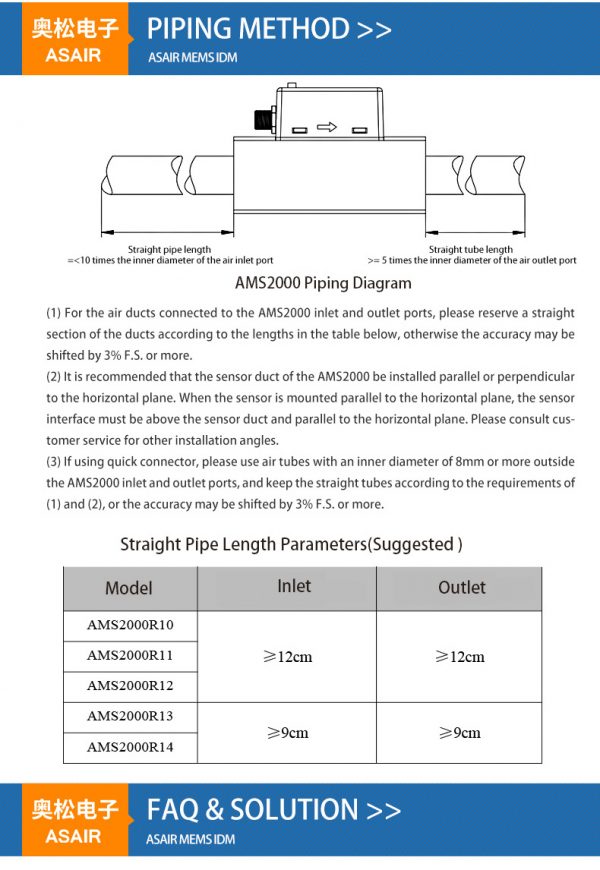 AMS2000 Mass Flow Meter