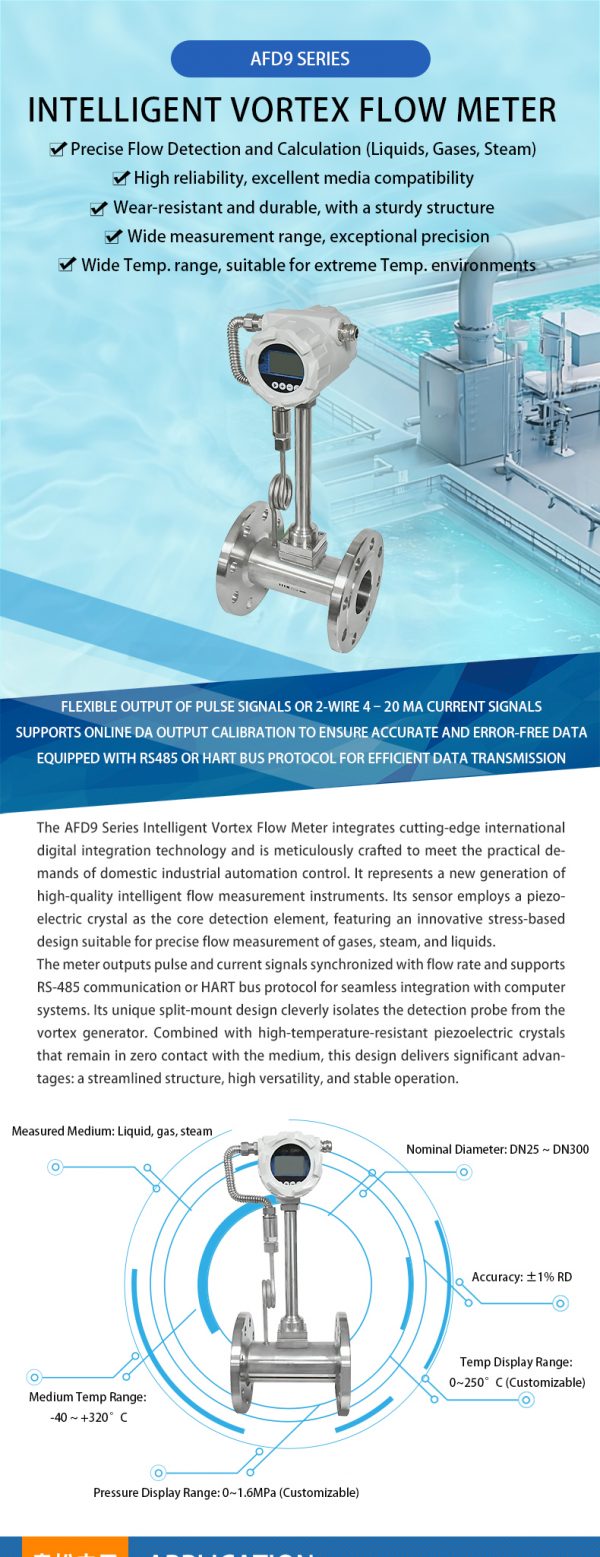 AFD9 Series Intelligent Vortex Flow Meter