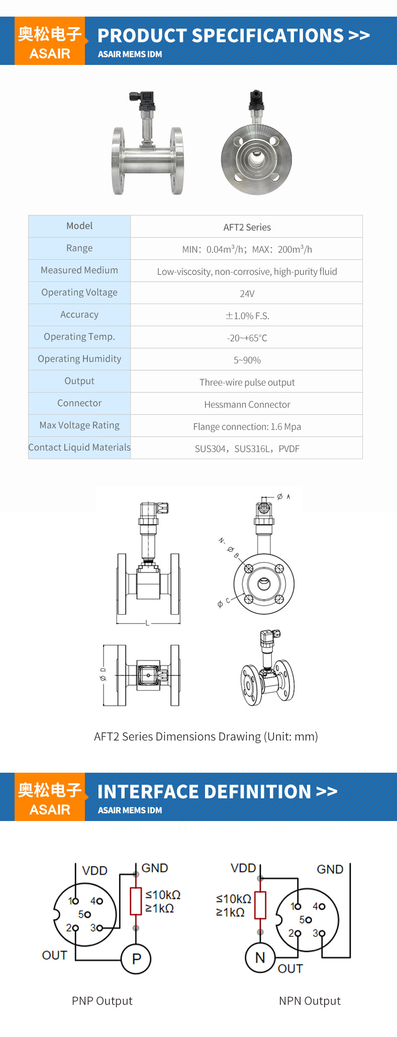 AFT2 Series Turbine Flow Meter